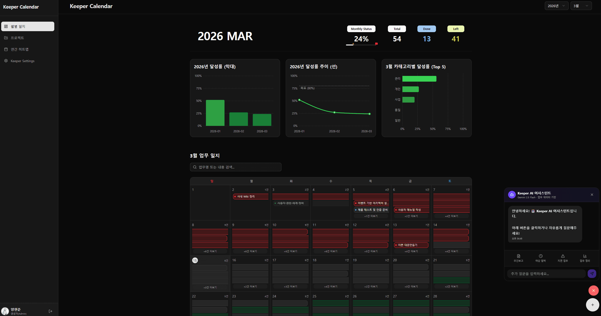 Keeper Calendar (사내 업무 일정 관리 & 성과 추적 올인원 플랫폼) 포트폴리오 썸네일